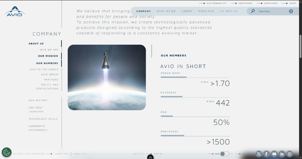 Avio App Screenshot 3