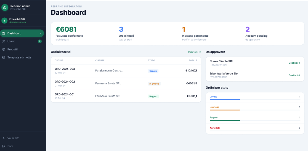 Rebrand Dashboard